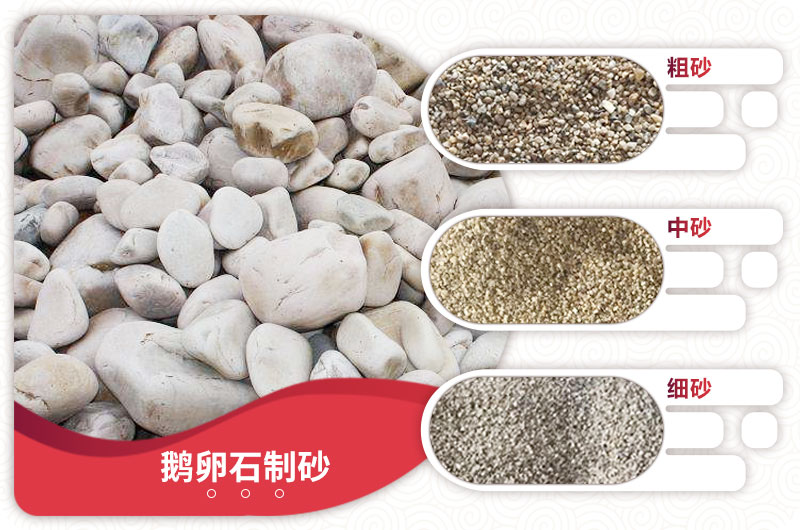 鹅卵石制砂成品展示 鹅卵石制砂成品展示